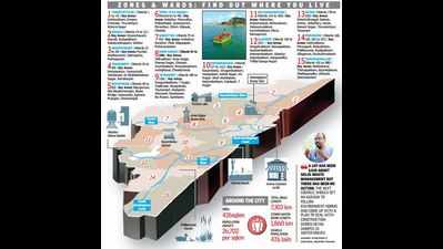 Chennai Patrol- Voting pad in hand, city asks for water