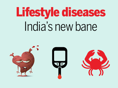 Lifestyle diseases India’s new bane