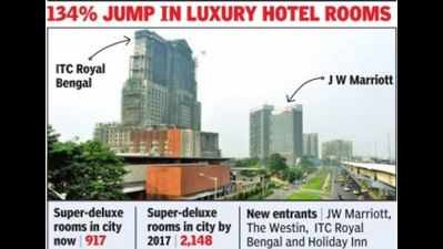 City VIP hospitality space gets roomier