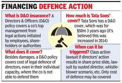 Tata row may trigger insurance claim