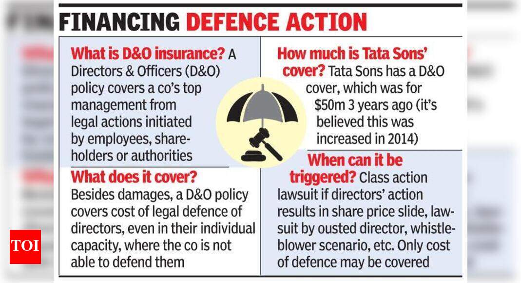 Tata row may trigger insurance claim Times of India