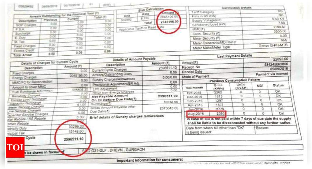 Power Bill: Sushant Lok Resident In A Tizzy Over Rs 26 Lakh Power Bill 