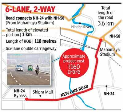 Highway Link Road In Ghaziabad Opens For Cars And Two Wheelers Ghaziabad News Times Of India