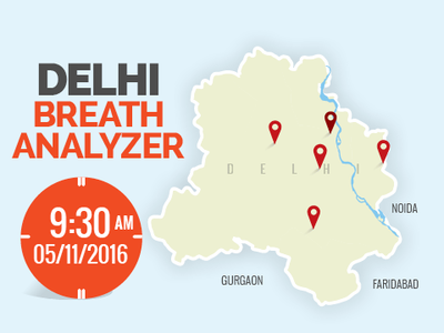 Delhi Breath analyzer: Air quality plummets after a day of improvement
