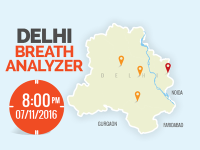 Delhi breath analyzer: City’s air quality improves as wind speed picks up