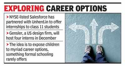 Schoolkids to turn corporate interns