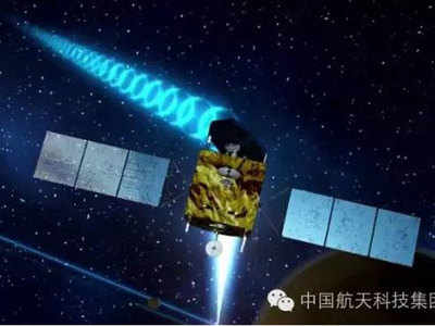 China launches pulsar navigation satellite