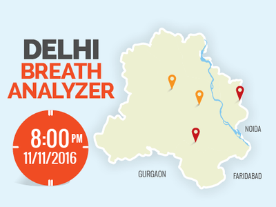 Delhi breath analyzer: Pollution goes down but air quality still noxious