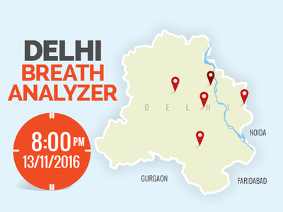 Delhi breath analyzer: RK Puram breathes easy