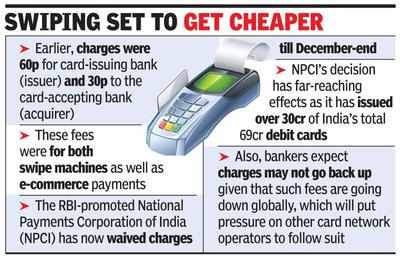 Card fees for banks set to fall, may pass on benefit to traders