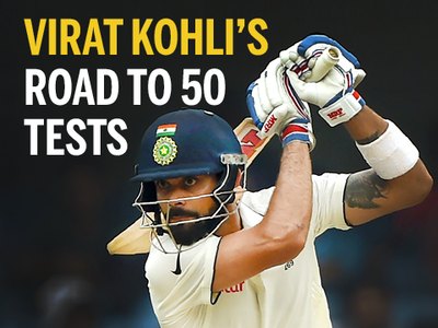 INFOGRAPHIC: Virat Kohli’s road to 50 Tests