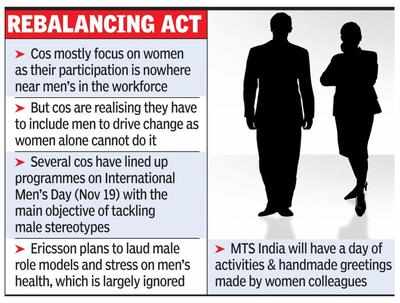 Hovedsagelig Antagelse Kro Cos engage men for gender equality - Times of India