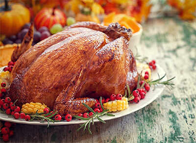 How long should you cook your Turkey?