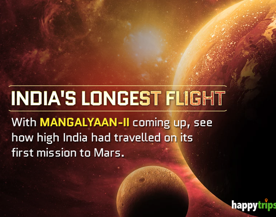 7 things you need to know about India&rsquo;s longest flight, Mangalyaan