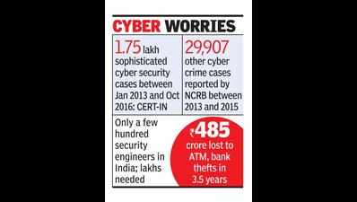 Cyber security in cashless era: Will India fight AK-47s with lathis?