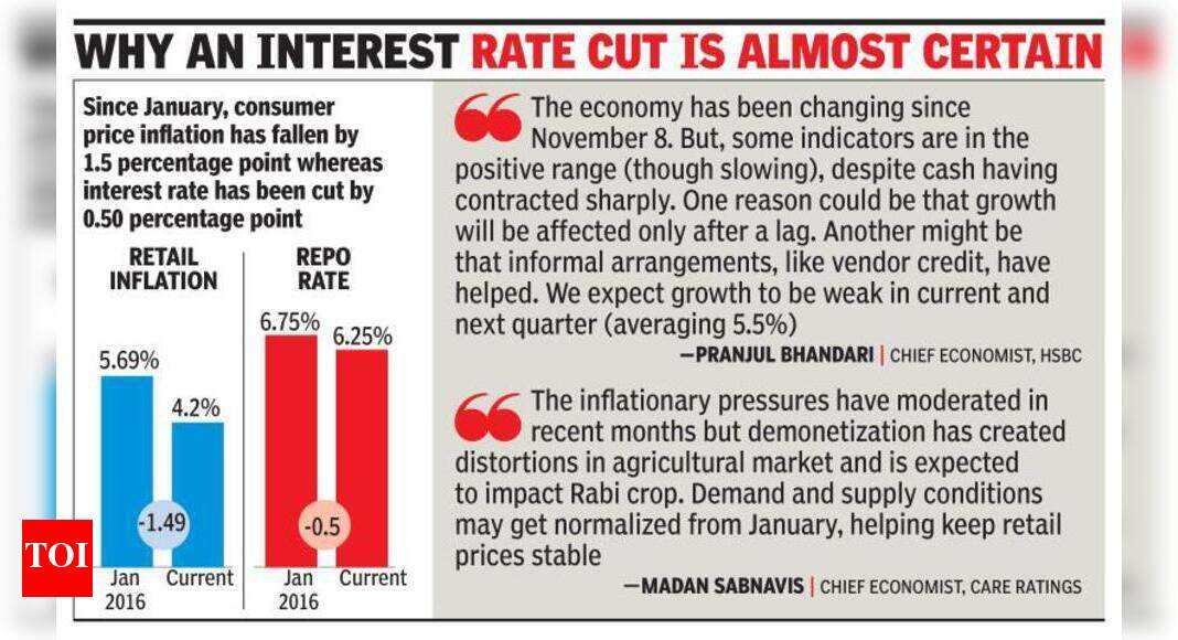 RBI Policy: Banks cut rates ahead of RBI policy review today | India ...