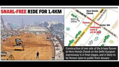Hero Honda Chowk: Hero Honda Chowk flyover offers one-way relief