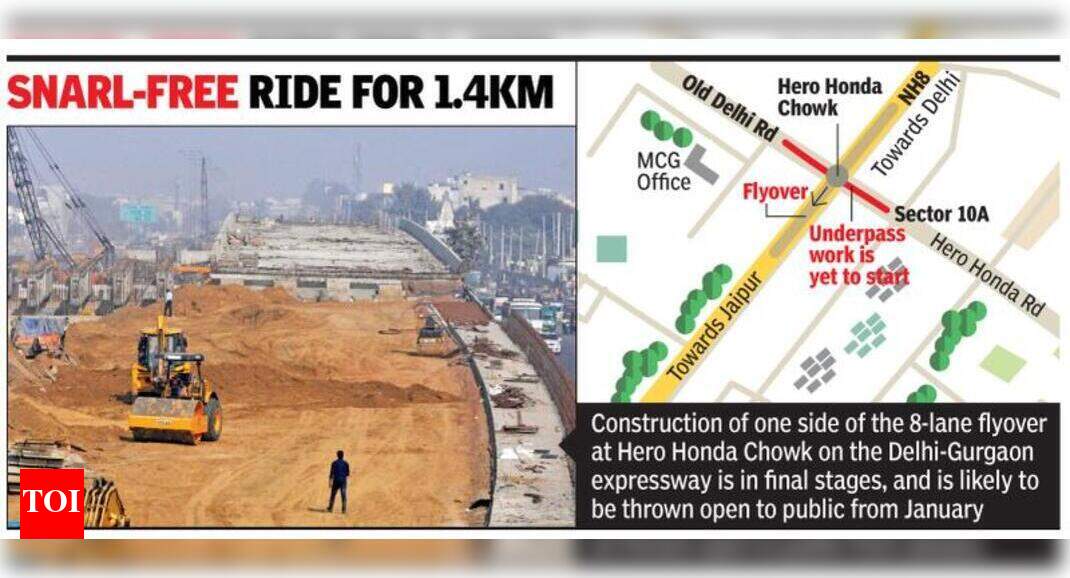 Hero Honda Chowk Hero Honda Chowk flyover offers oneway relief