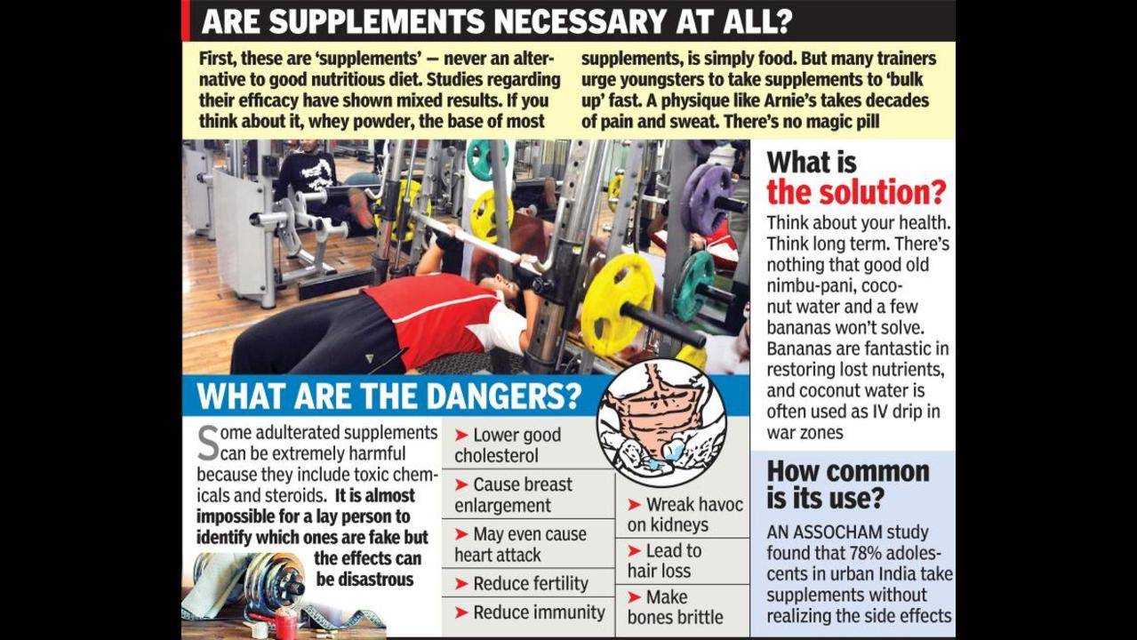 Beware of muscle growth drinks fakes flood Bhopal market gyms