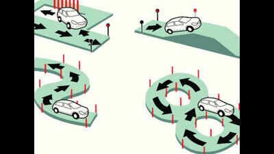 Rajasthan to have automated driving test tracks at all its RTO ...
