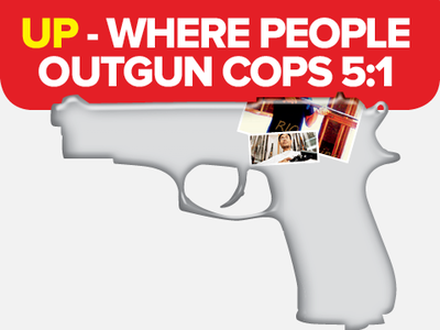 People in UP have more guns than the police in the state