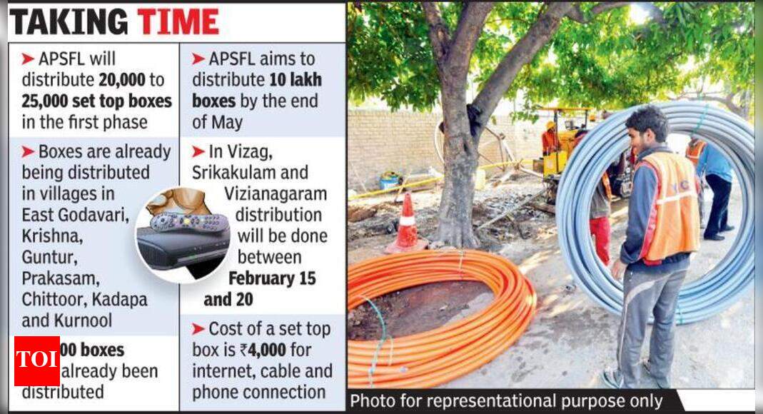 Delay in APSFL box rollout | Visakhapatnam News - Times of India