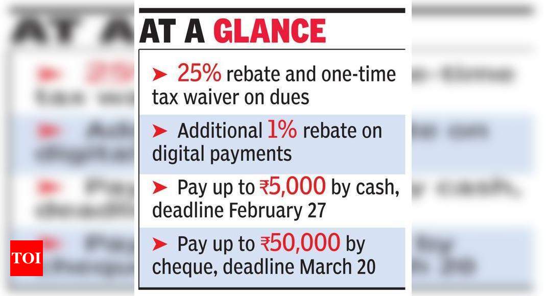 Fresh Rebate Scheme For Property Tax Gurgaon News Times Of India