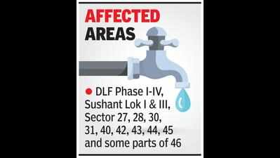Pipeline shift abruptly stops water supply to 1.2L residents
