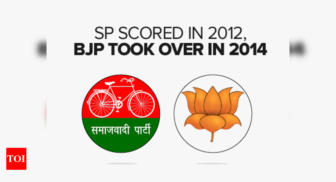 Infographic Phase 2 of UP election UttarPradesh Election News