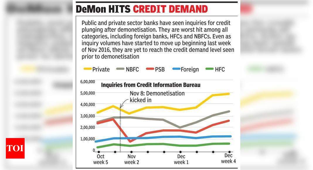 100 days after note ban: E-payments off peak - Times of India