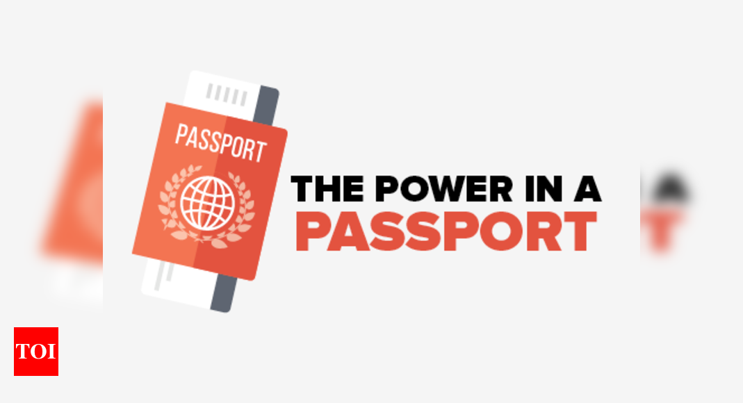 Infographic The world's most powerful passports Times of India