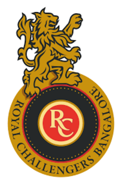 <arttitle><em>IPL 2017 list of players retained and released by The Royal Challengers Bangalore</em></arttitle>