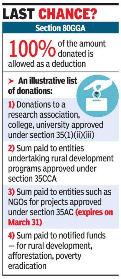 100% I-T sop to end for some NGO donations