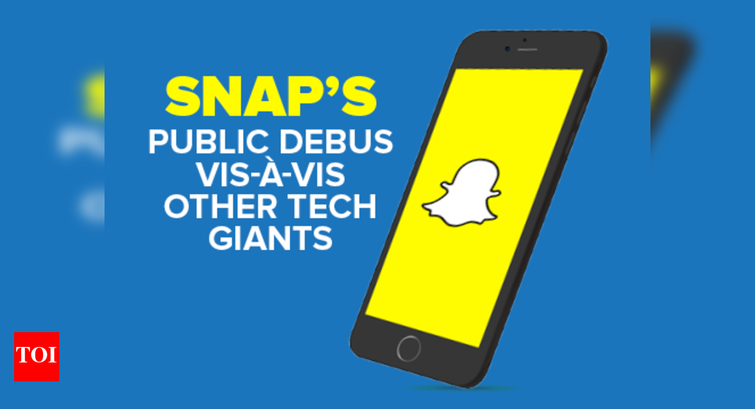 Infographic: Was Snap’s IPO underpriced? | India News - Times of India