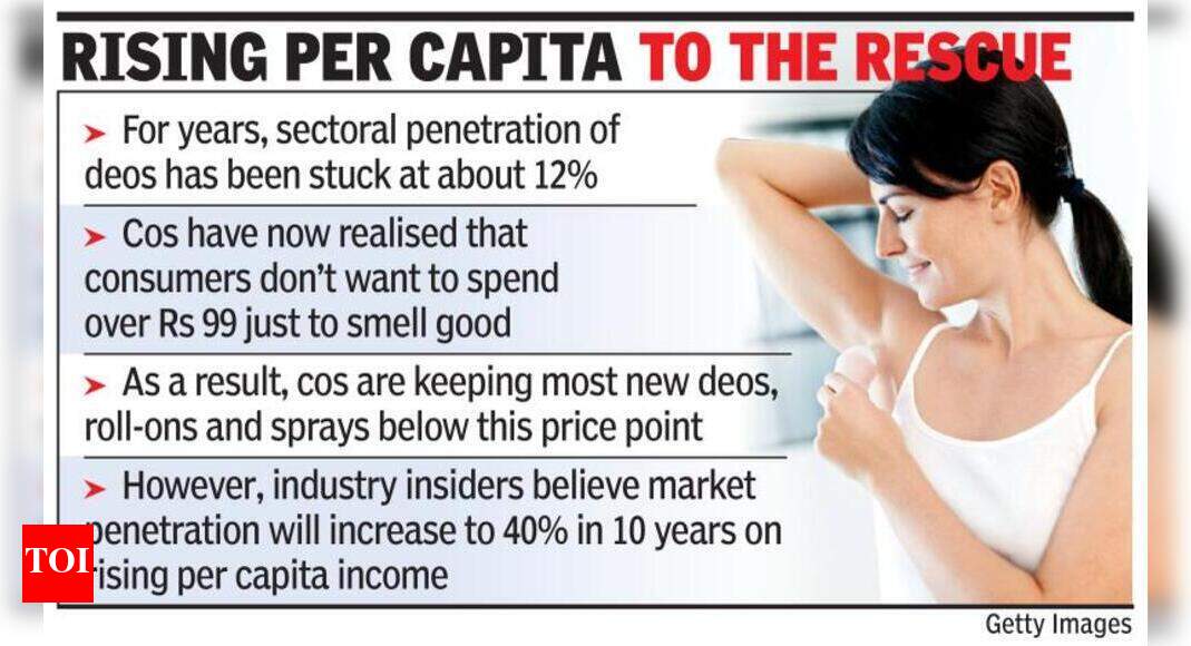 Cos Price Deos At Sub Rs 100 To Expand Biz Times Of India