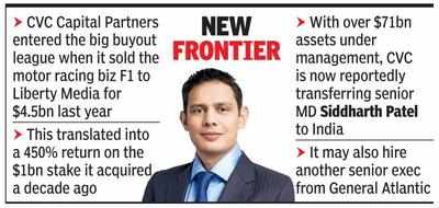 Former F1 owner CVC eyes India track, to set up Mumbai office