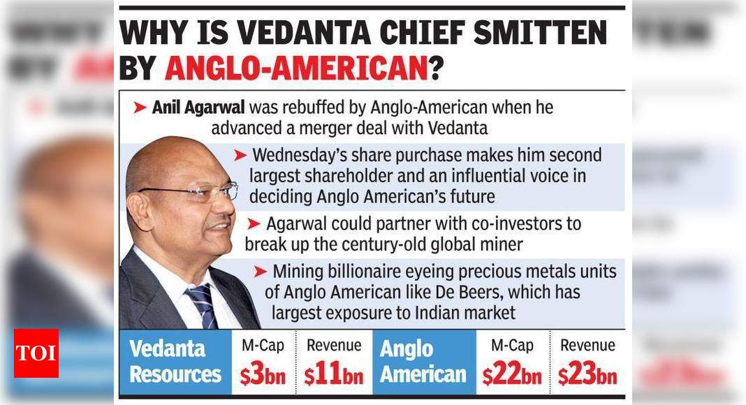 Vedanta's Anil Agarwal To Invest $2 billion in De Beers Owner