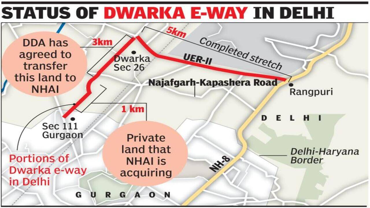 Acquisition For Dwarka E Way 1km Stretch In Delhi To Kick Off Gurgaon News Times Of India