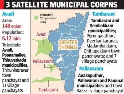 Avadi Map In Chennai Pallavaram, Tambaram, Avadi To Be Corporations | Chennai News - Times Of  India