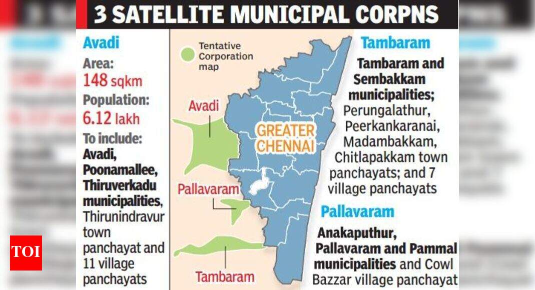 Pallavaram, Tambaram, Avadi to be corporations Chennai News Times