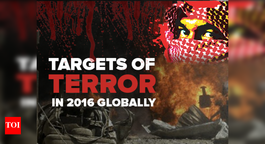 Infographic: Most common targets of terror in 2016 - Times of India