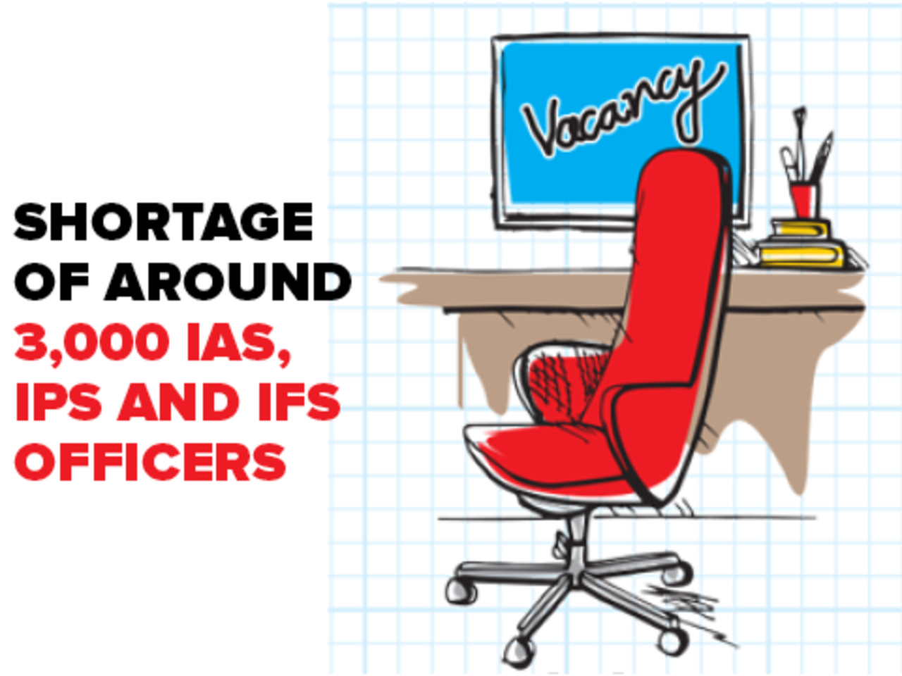 Infographic: Shortage of around 3,000 IAS, IPS and IFS officers | India  News - Times of India