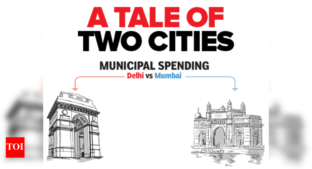 Infographic How the city status impacts civic management of Mumbai and