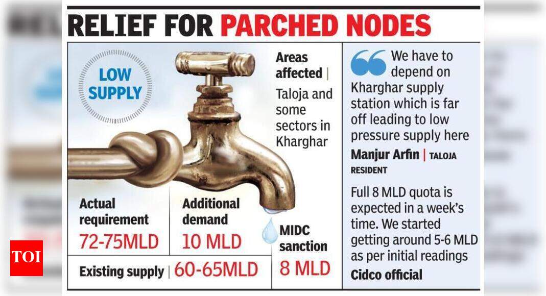 Water Woes Additional supply from MIDC to end water woes in Taloja, Kharghar Navi Mumbai News
