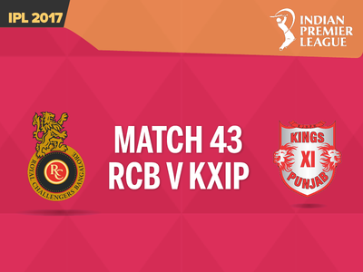 IPL Live Score: Royal Challengers Bangalore vs Kings XI Punjab