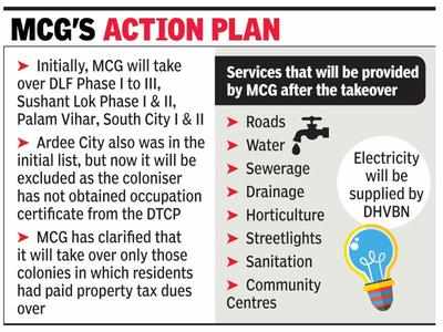 Finish deficient infra work or lose licence: MCG chief to developers