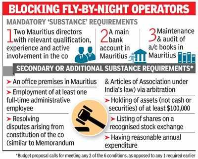 Mauritius tweaks rules for global biz licensees