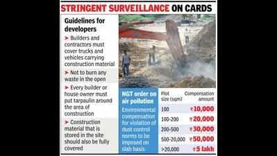 Nodal officer to curb NGT norm violation by builders