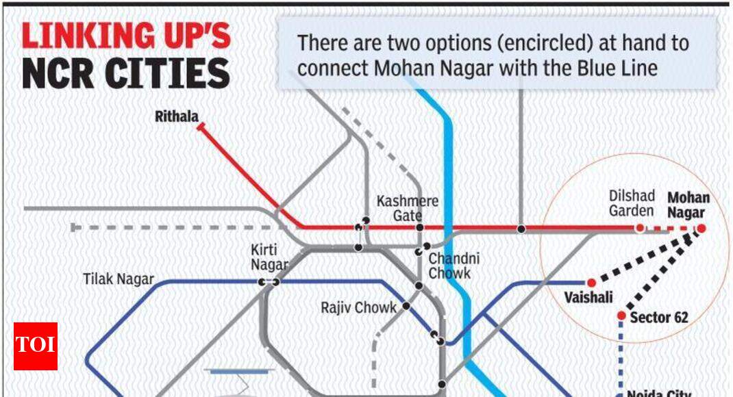 Noida Ghaziabad metro detailed project report Project report ordered