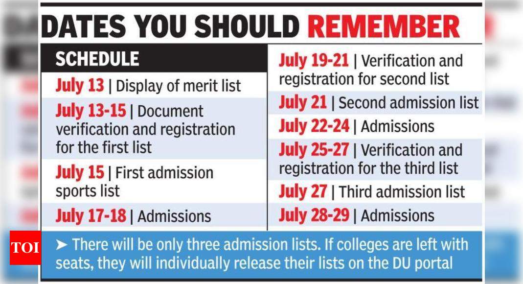 du-admission-first-sports-quota-list-out-on-july-13-delhi-news